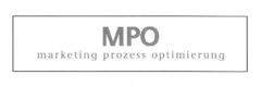 MPO marketing prozess optimierung