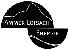 AMMER-LOISACH ENERGIE