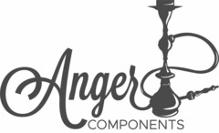 Anger COMPONENTS