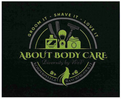 ABOUT BODY CARE Diversity by WoV