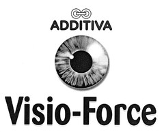 ADDITIVA Visio-Force