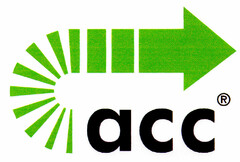 acc