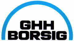 GHH BORSIG