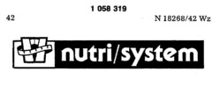 nutri/system w