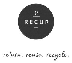 RECUP return. reuse. recycle.