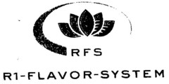 RFS R1-FLAVOR-SYSTEM