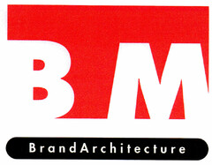 B M BrandArchitecture