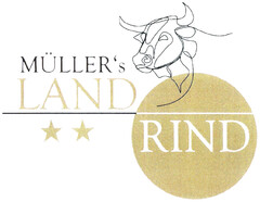 MÜLLER's LAND RIND