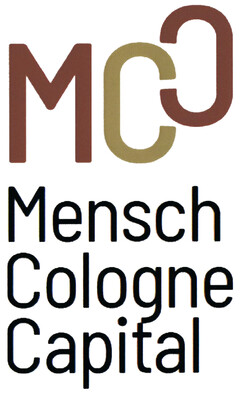 MCC Mensch Cologne Capital