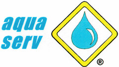 aqua serv