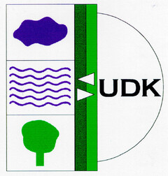 UDK