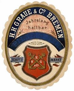 H.H GRAUE & Co. BREMEN Jahrelang haltbar. SCHUTZ-MARKE HHG & Co