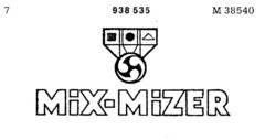 MiX-MiZER