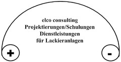 elco consulting Projektierung/Schulungen Dienstleistungen für Lackieranlagen