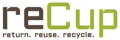 reCup return. reuse. recycle.