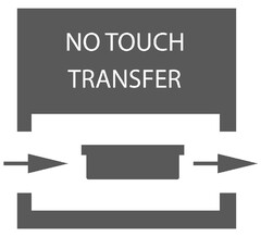 NO TOUCH TRANSFER