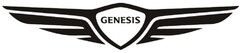 GENESIS