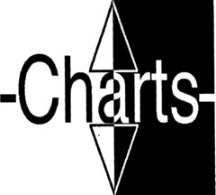 -Charts-