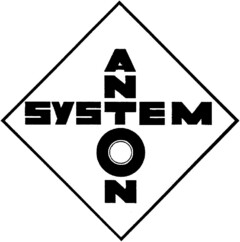 ANTON SYSTEM