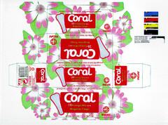 Coral 28 Protege-Slip para