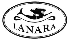 LANARA