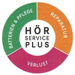 HÖR SERVICE PLUS BATTERIEN & PFLEGE REPARATUR VERLUST