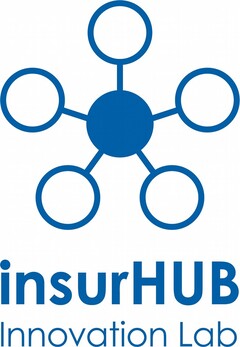 insurHUB Innovation Lab