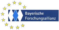 Bayerische Forschungsallianz