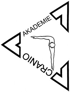 CRANIO AKADEMIE