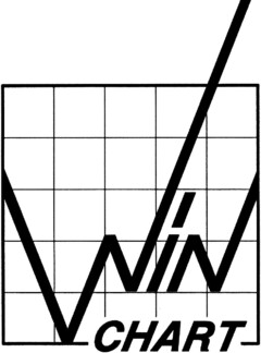 WIN CHART