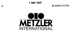 METZLER INTERNATIONAL