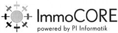 ImmoCORE powered by PI Informatik