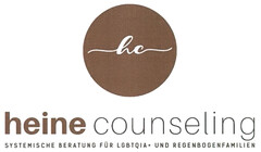 heine counseling SYSTEMISCHE BERATUNG FÜR LGBTQIA+ UND REGENBOGENFAMILIEN hc