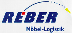 REBER Möbel-Logistik