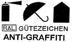 RAL GÜTEZEICHEN ANTI-GRAFFITI