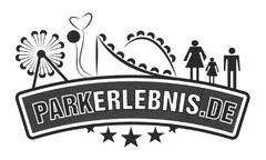 PARKERLEBNIS.DE