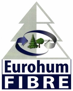 Eurohum FIBRE