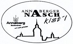 ANNABERGER NASCHkist