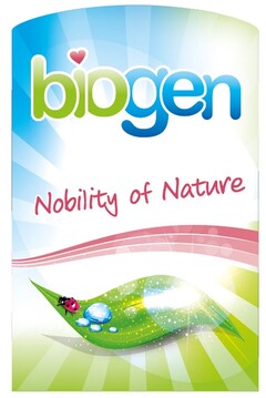 biogen