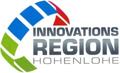 INNOVATIONSREGION HOHENLOHE