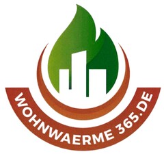 WOHNWAERME 365.DE