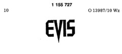 EVIS