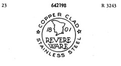 COPPER CLAD STAINLESS STEEL 1801 REVERE WARE