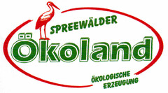 SPREEWÄLDER Ökoland