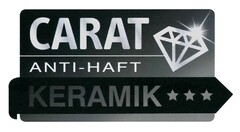 CARAT ANTI-HAFT KERAMIK ***