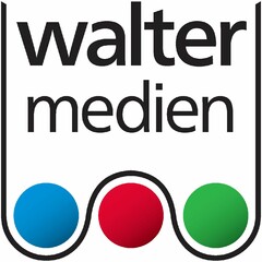 walter medien