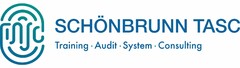 SCHÖNBRUNN TASC Training · Audit · System · Consulting