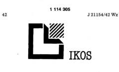 IKOS