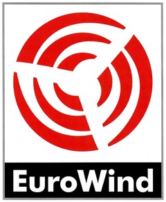 EuroWind