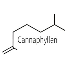 Cannaphyllen